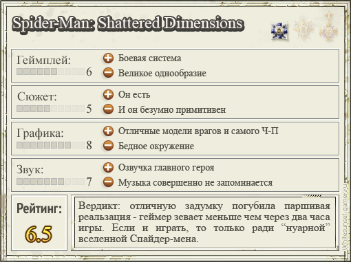 Spider-Man: Shattered Dimensions - «Нуар - это здорово» - обзор